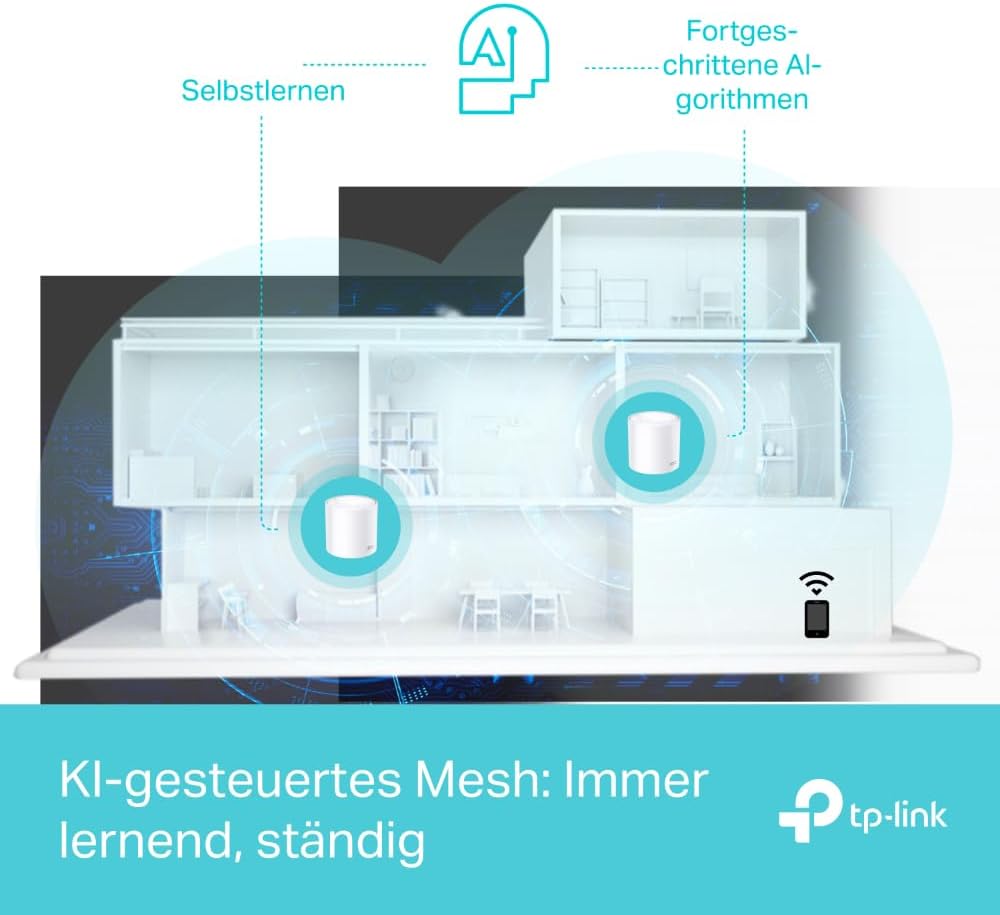 TP-Link Deco X50 AX3000 Mesh Wi-Fi Set, 3-Pack, Wi-Fi 6, Dual Band Router and Repeater, 3x Gigabit Ports for Each Unit, Recommended for Homes with 4–6 Bedrooms, Comprehensive Parental Protection, WPA3