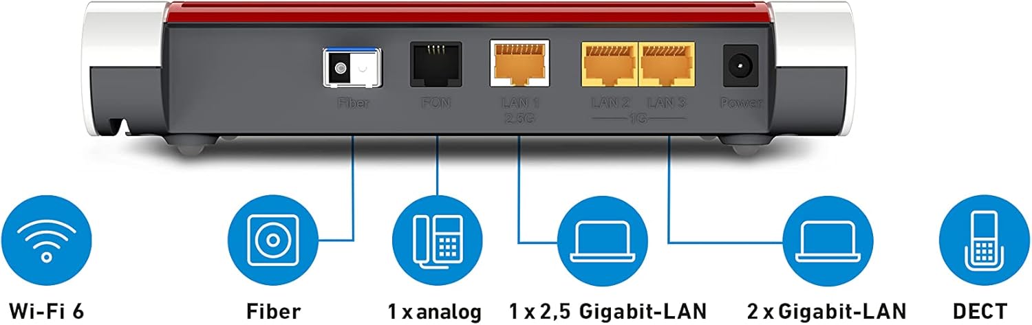 FRITZ!Box 5530 Fibre | Fibre Optic Router | Wi-Fi 6 up to 3 Gbps | For AON & GPON fibre optic connection, dual band WLAN (2.4/5 GHz), high data security, WLAN mesh, made in Europe