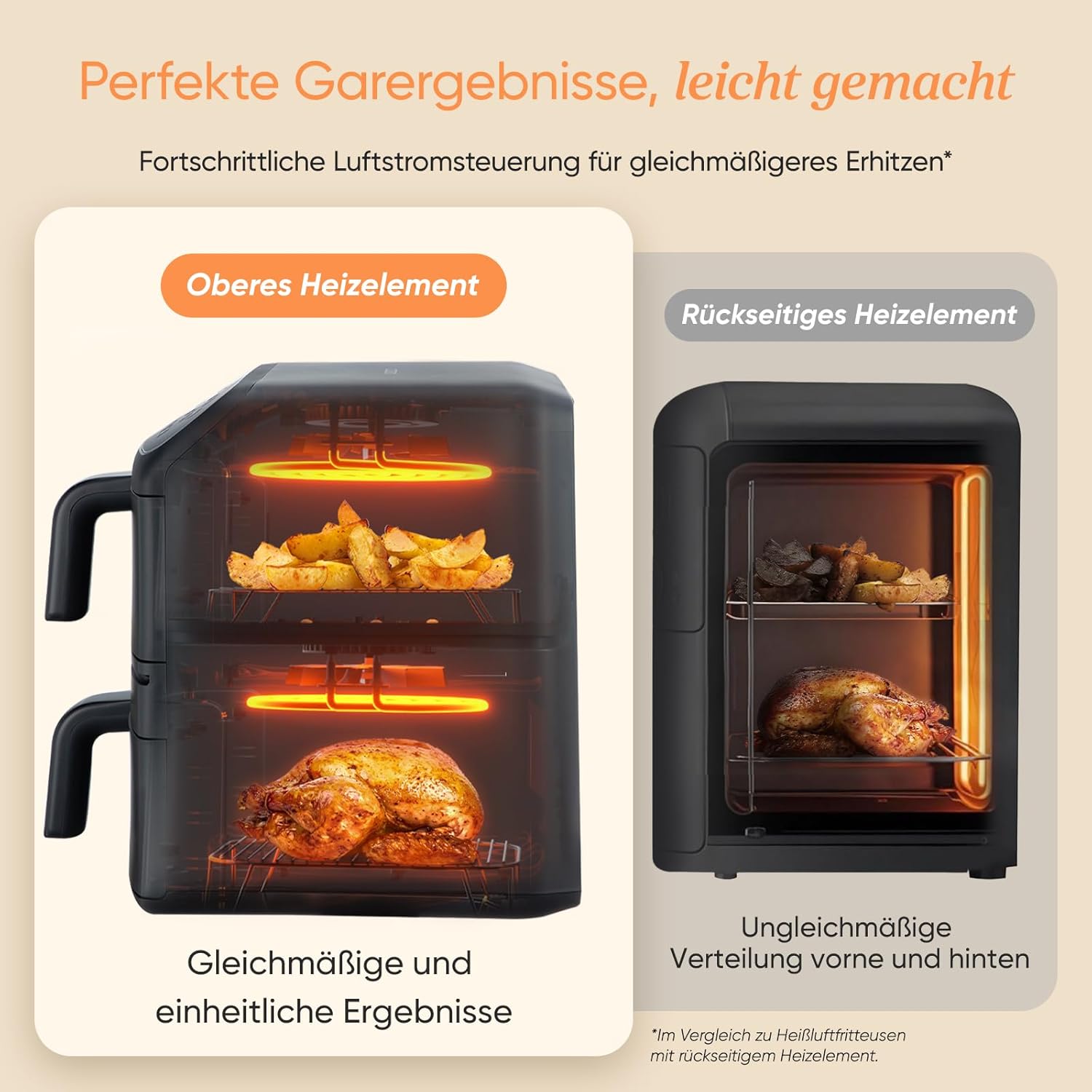 Cosori Airfryer New Generation 2026 Exclusive TurboBlaze Tech 8.6L | NTC-Tech, XL Heating Ring, PFAS Free Ceramic Coating, 39% Narrower, 3 Fan Levels, Turbo Tower Compact
