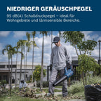Bosch Professional BITURBO Akku-Gebläse GBL 18V-750 (Volumenstrom von 780 m³/h, Luftgeschwindigkeit von bis zu 198 km/h, variable Drehzahl)