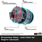 Einhell City Cordless Lawnmower GE-cm 18/30 Li Kit | PXC | 18 V | 30 cm cutting width | up to 150 m² | brushless | 25 L collection basket | 3.0 Ah battery & charger