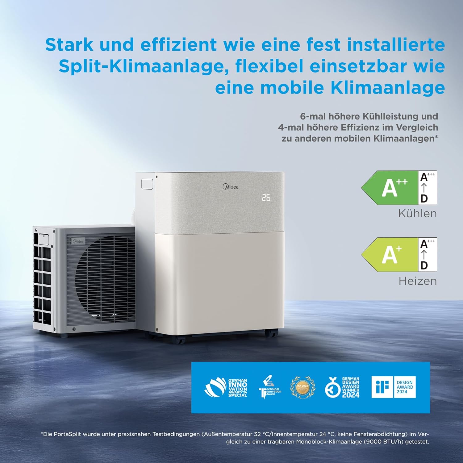 Midea PortaSplit-E Mobile Klimaanlage,Kühlen A++/Heizen A+, 12000 BTU 3,5kW,Mini-Split-Klimaanlage, Farbe Pfirsich,für Räume bis zu 42 m² / 105 m³, nur 39 dB(A) im Silent-Modus [Energieklasse A++]