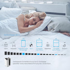 Midea PortaSplit-E Mobile Klimaanlage,Kühlen A++/Heizen A+, 12000 BTU 3,5kW,Mini-Split-Klimaanlage, Farbe Pfirsich,für Räume bis zu 42 m² / 105 m³, nur 39 dB(A) im Silent-Modus [Energieklasse A++]